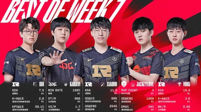 给我们更多 给我们更多